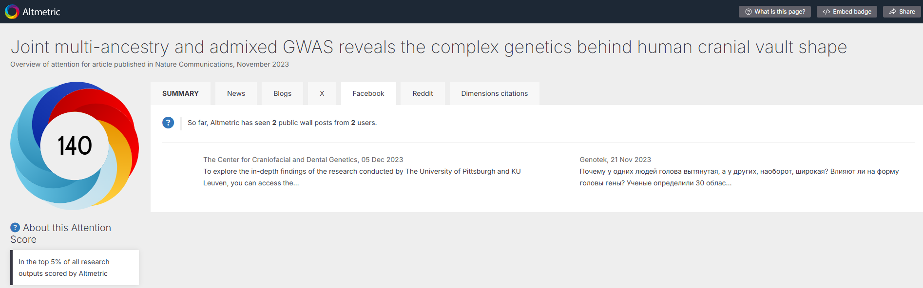 screenshot of Altmetric Facebook tab