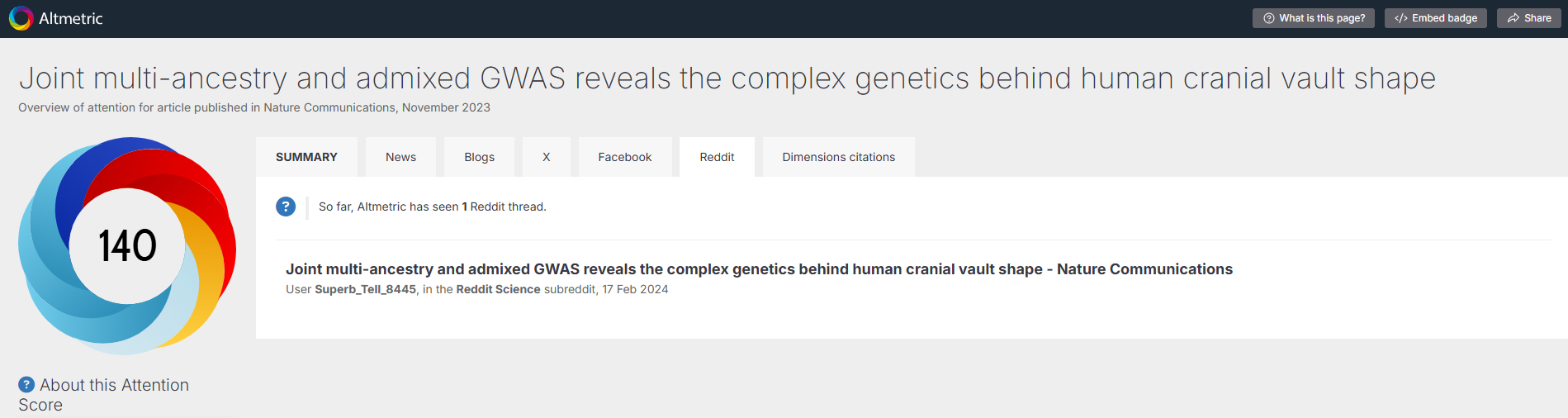 screenshot of Altmetric Reddit tab