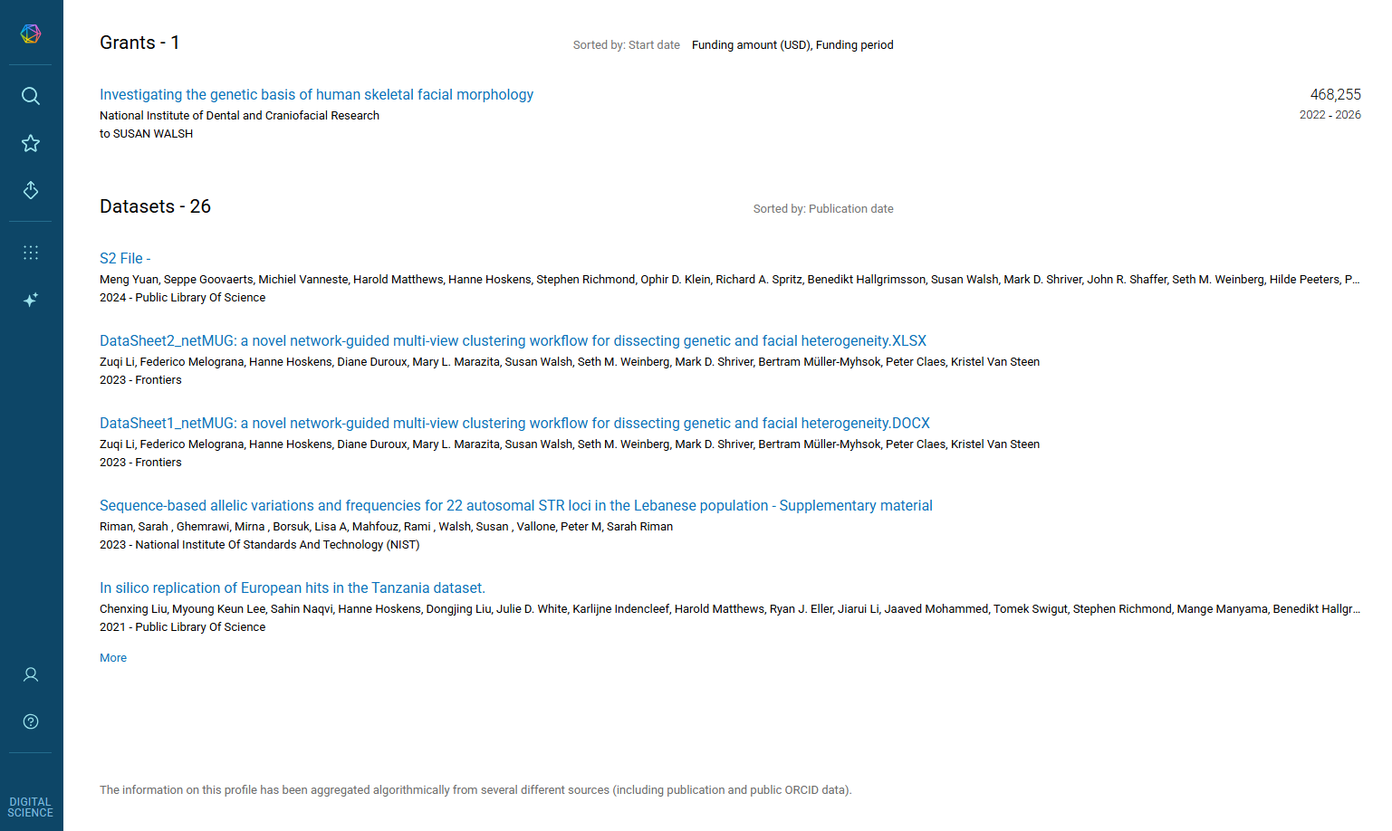 screenshot of Dimensions author profile, 3 of 3