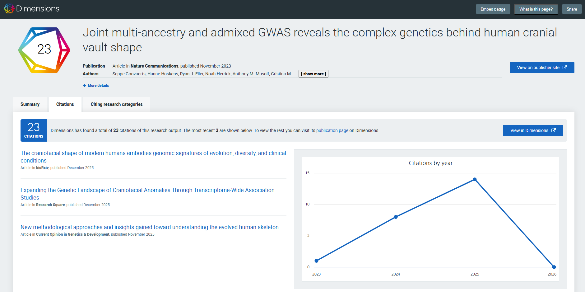 screenshot of Dimensions badge citations tab