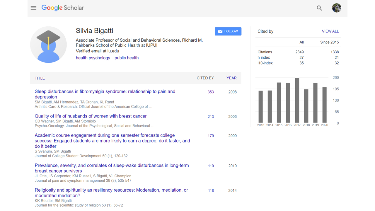 screen shot of a Google Scholar profile